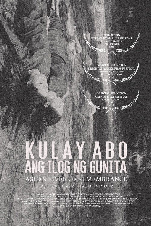 The Ashen River of Remembrance poster