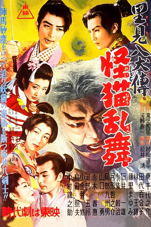 Sorcerer's Orb: Part 3 poster