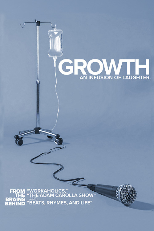 Growth poster