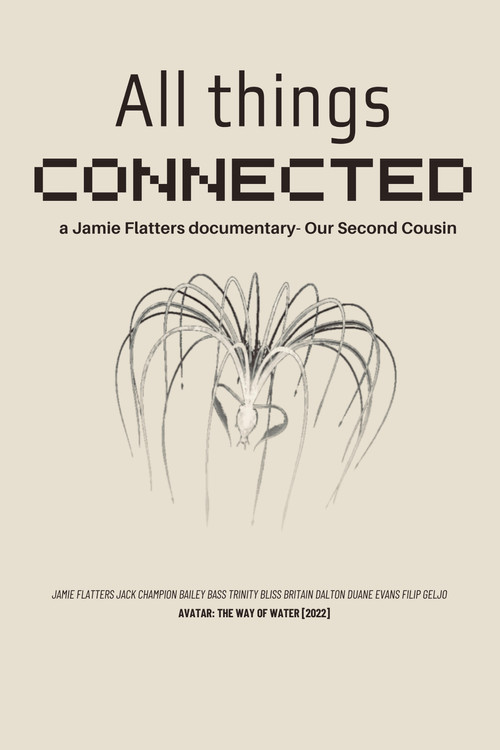 All Things Connected poster